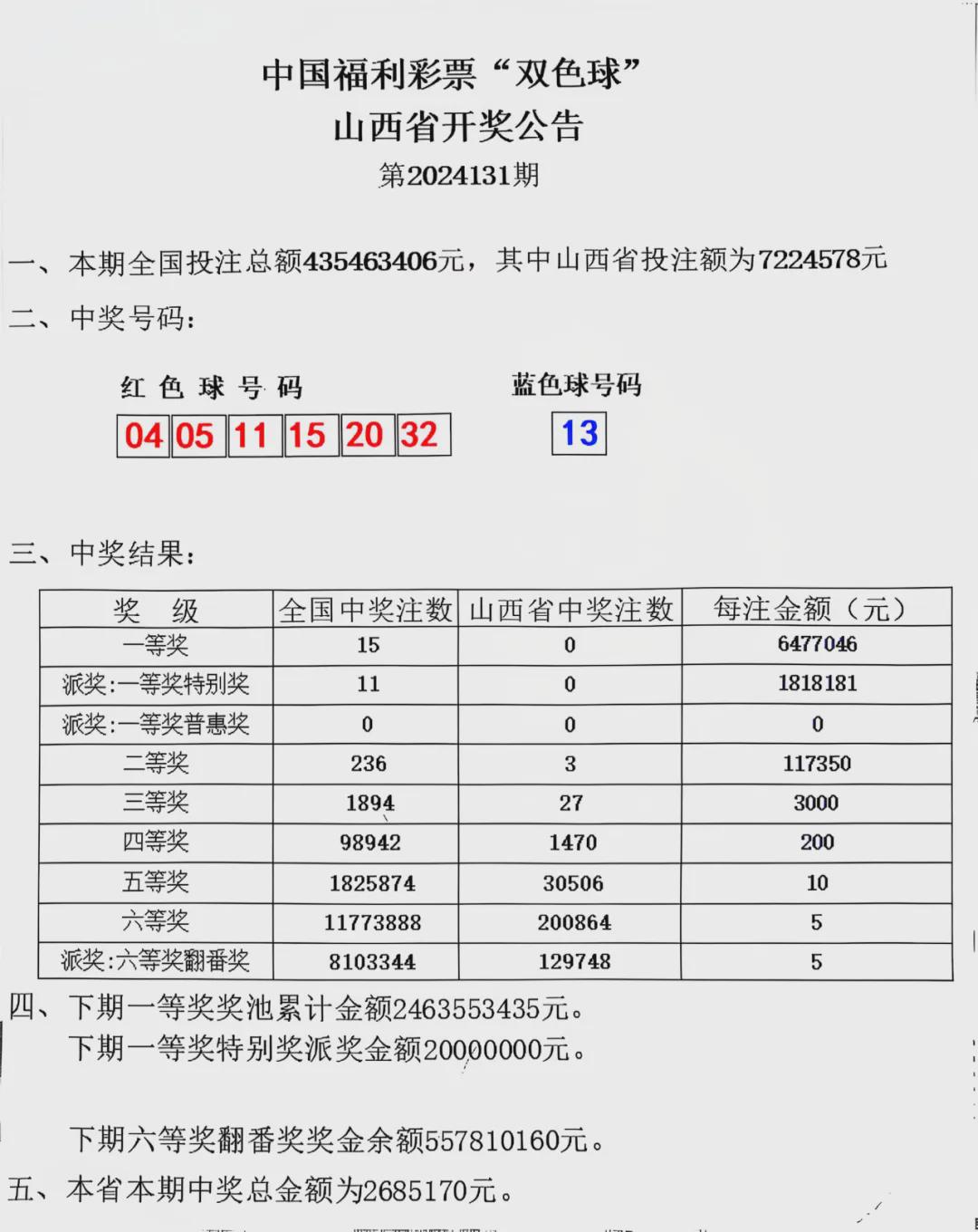 今日彩票开奖号码双色球，揭秘幸运之门背后的秘密
