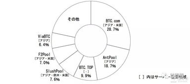 揭秘排排三开奖结果，探索数字背后的奥秘