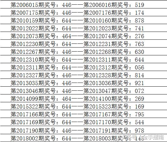 双色球 第17页