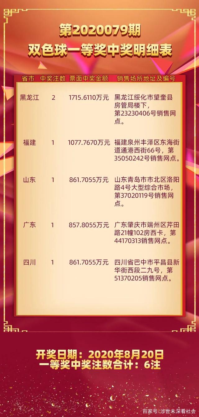 双色球2005005期开奖结果，揭晓幸运数字的魅力与背后故事