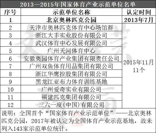 福建福彩15选5开奖号码走势图，探索与解析