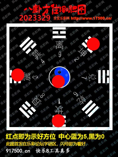 福彩3D图谜字谜汇总，今天的新发现与探索