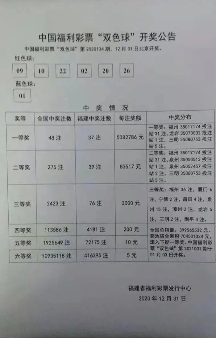 福彩双色球第076期的希望与梦想