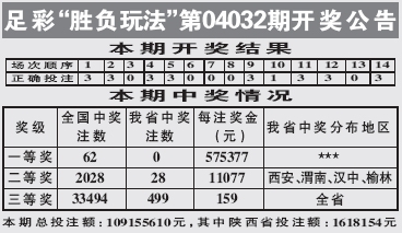 中国足球彩票胜负游戏规则详解