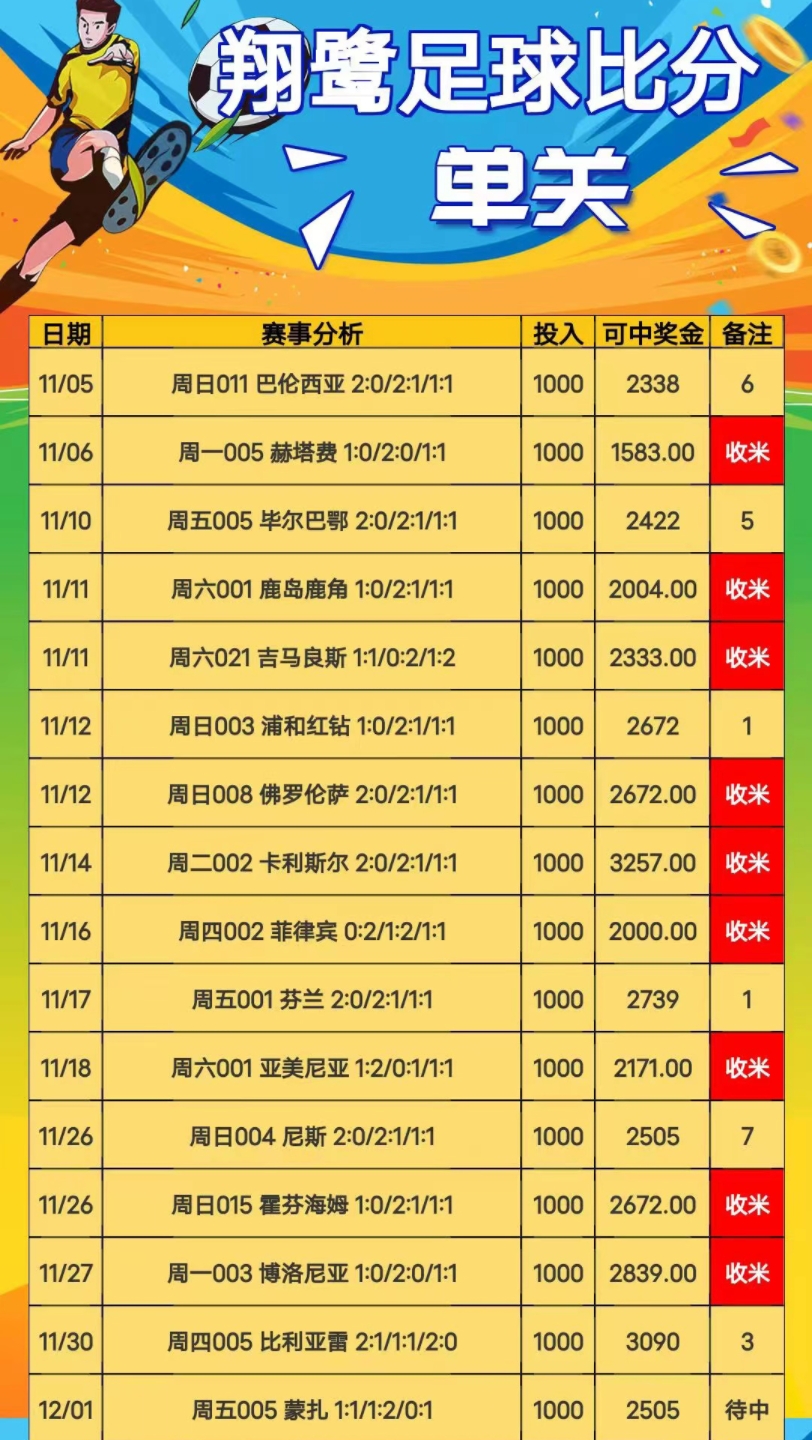 足彩单场固定比分规则详解