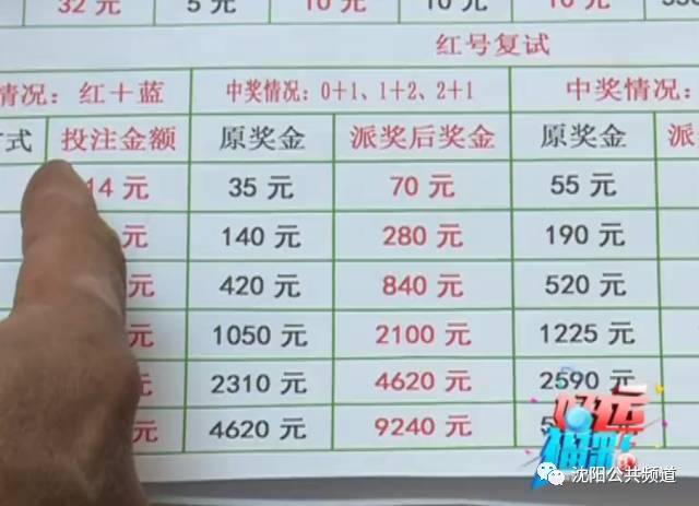 双色球6+5复式