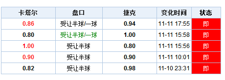 澳门历史开奖记录，回顾与探索