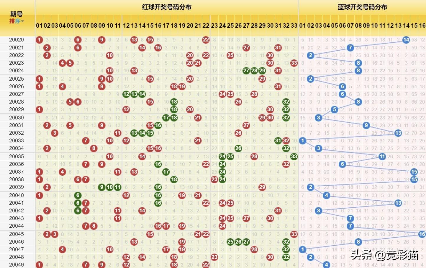 如何查询竞彩足球开奖结果，全面指南