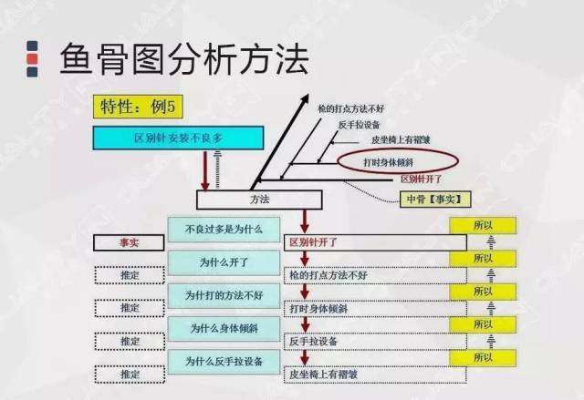 足球亚盘九步分析法的深度解析