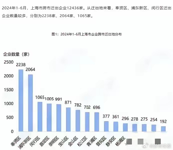 上海快3的魅力与探索