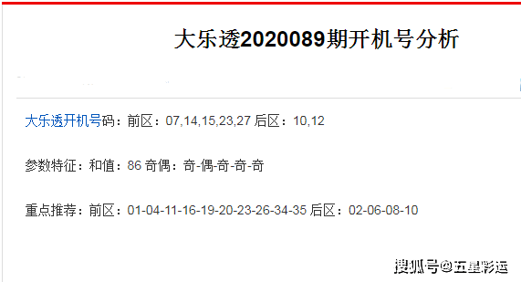 今日3开机号和试机号，探索彩票的神秘之门