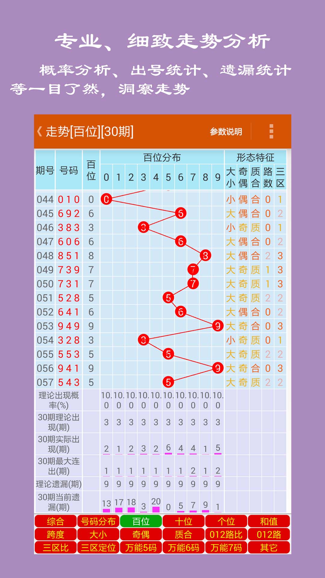 福彩3D结果今天，揭秘幸运之门背后的故事