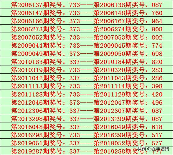 体彩直选排列三，策略与技巧