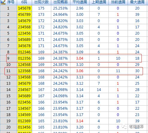 探索彩票预测之路，500彩票网与体彩排列三预测分析