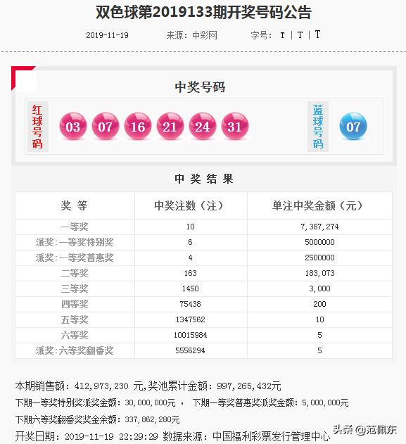双色球第55期开奖，期待与惊喜的交汇点
