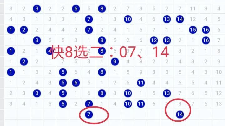 价格表详解
