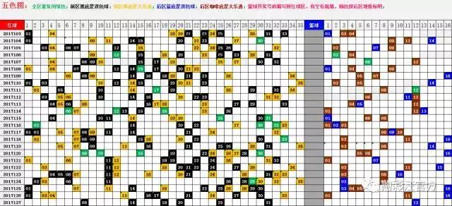双色球下期预测号码视频，探索彩票预测的神秘面纱