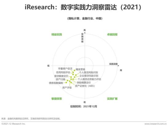探索排列三走势图，旧版综合解读与洞察