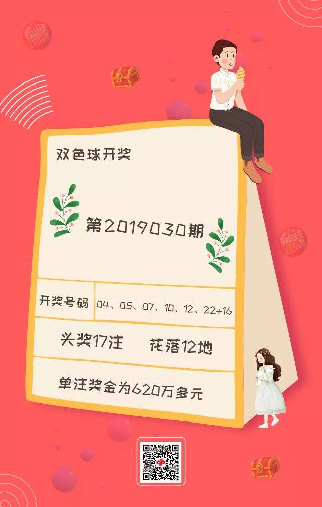双色球2017年全部开奖结果概览