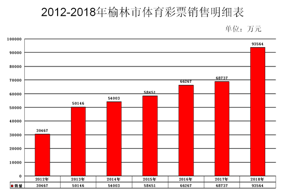 黄大仙论坛六肖期期准