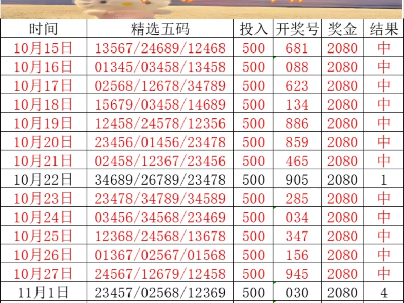 千里马排列三推荐，策略、技巧与深度解析