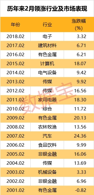 探索 第188页