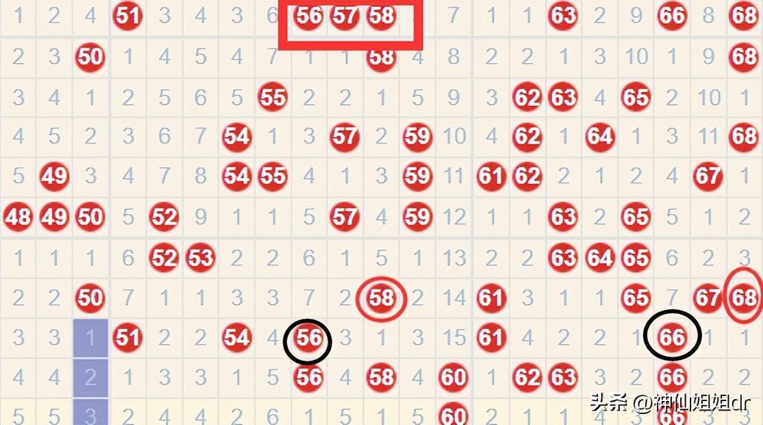 快乐8定位第四位走势图，探索与解读