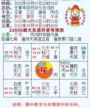 体彩大乐透第22051期开奖结果揭晓，幸运儿揭晓！