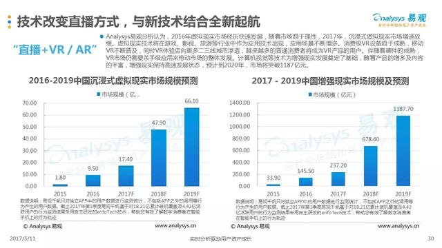 探索数字背后的意义——解析数字2021049的奥秘