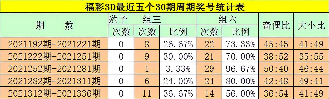今晚3D网络试机号绕胆图——探索未知的魅力与奇幻之旅