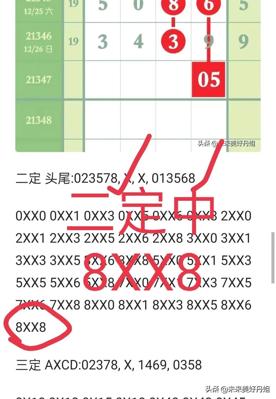 全方位指南