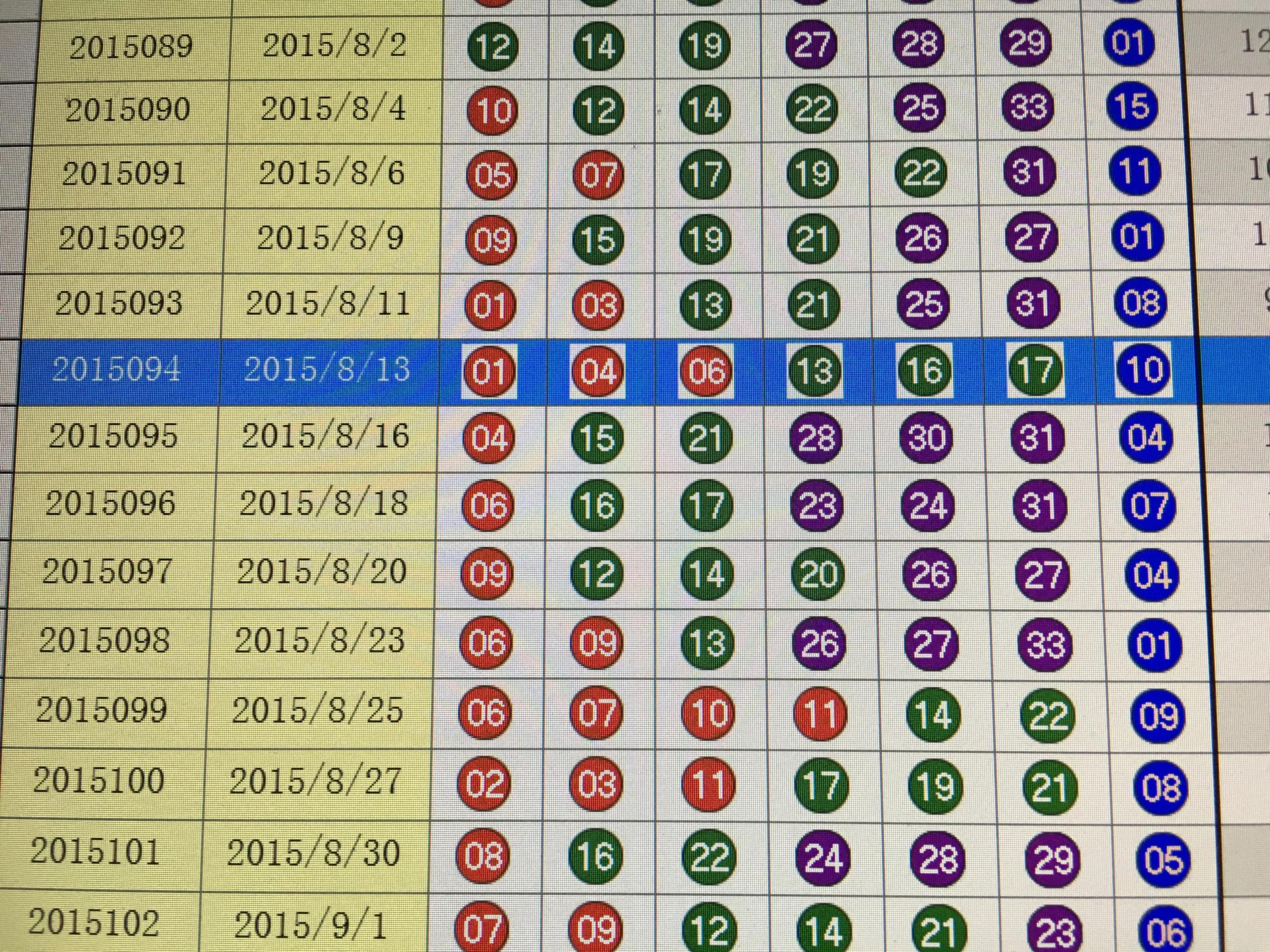 新浪双色球走势图带连线图下载，探索彩票走势的必备工具