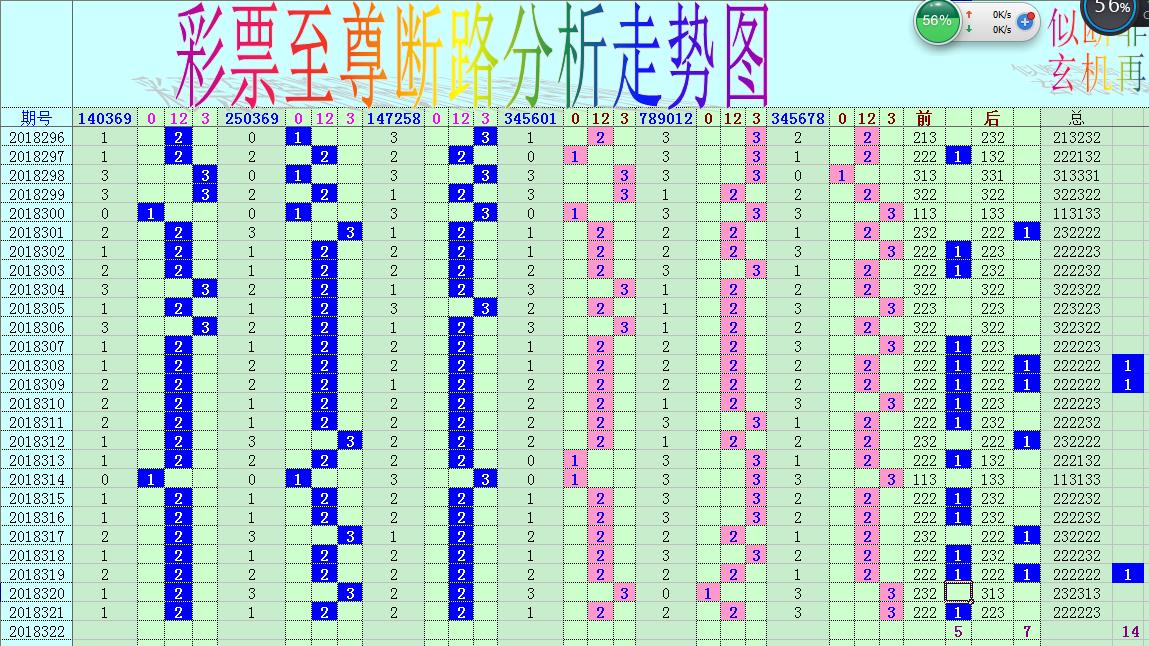福彩3D万能对应码图表，揭示彩票背后的秘密