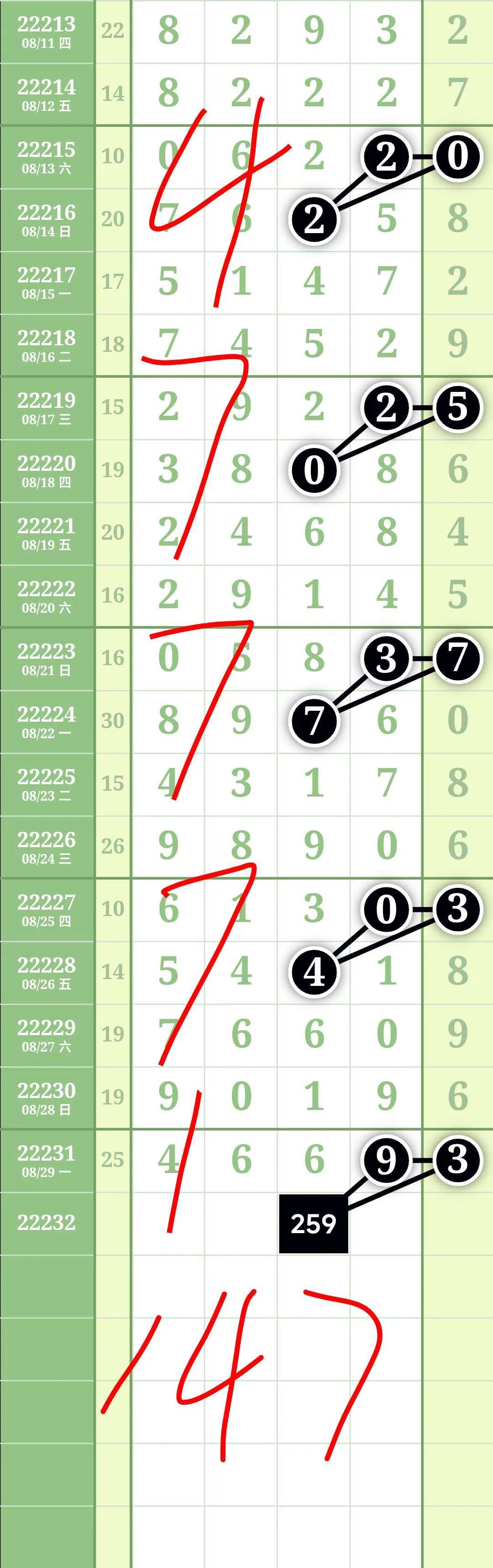 明晚排列五预测精准五注，揭秘彩票背后的数字奥秘