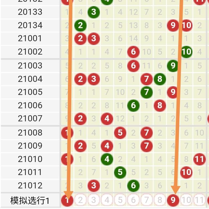 历史开奖号码深度解析