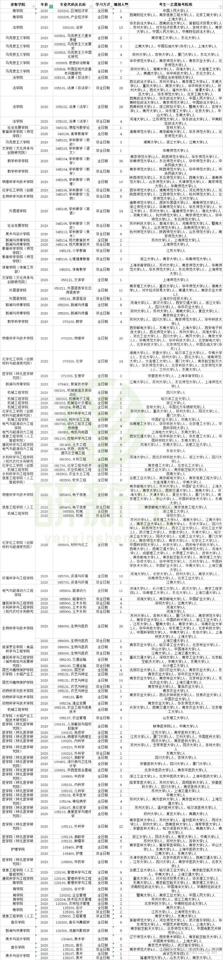 双色球2021年第035期，开奖背后的故事与期待