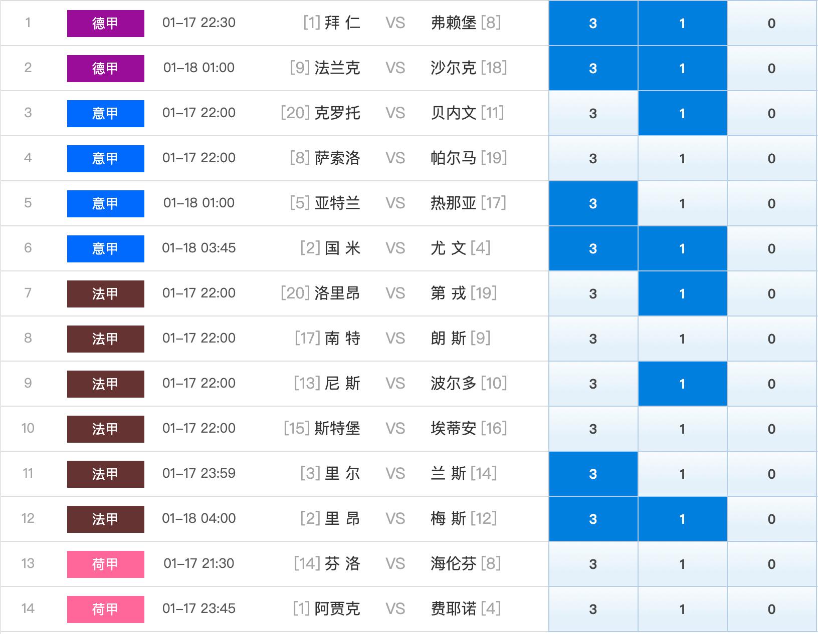 新浪足球14场胜负推荐，深度解析与预测