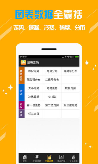 云南11选5玩法中奖规则详解