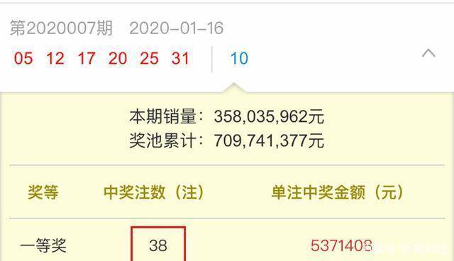 福彩双色球一等奖死规律揭秘
