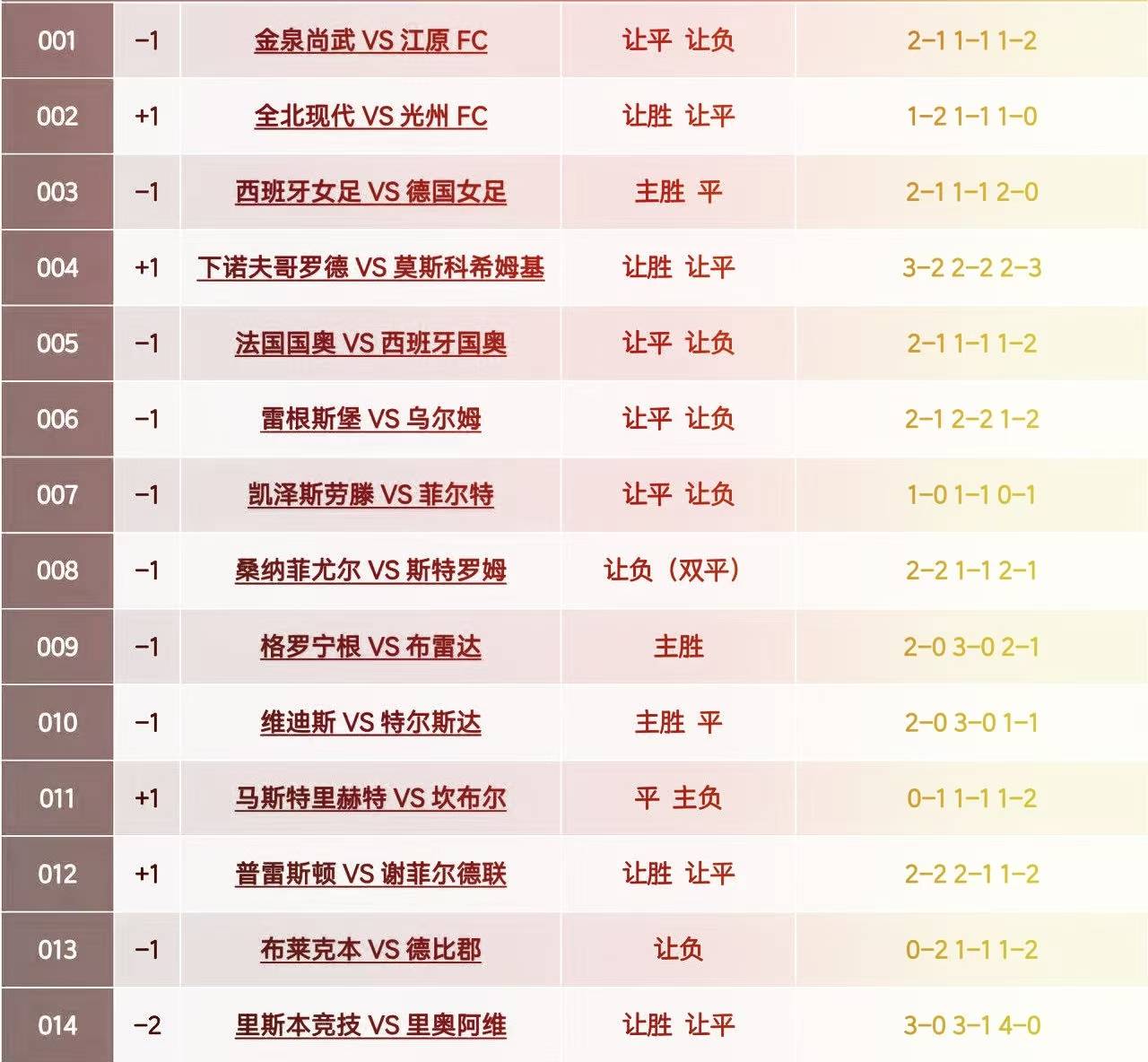新浪爱彩比分旧版，历史、特点与影响