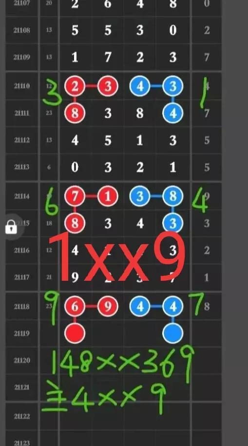 幸运数字揭晓