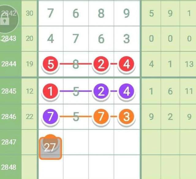 七星彩分析数据软件，探索现代彩票预测的新境界
