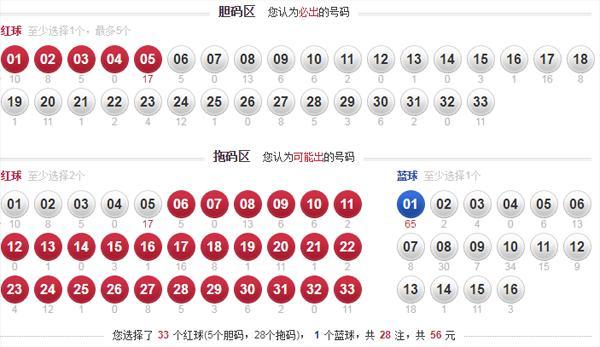 澳门彩票结果分析与最新预测汇总，走向成功的决策指南新奥门开彩结果分析最新预测汇总表格图片