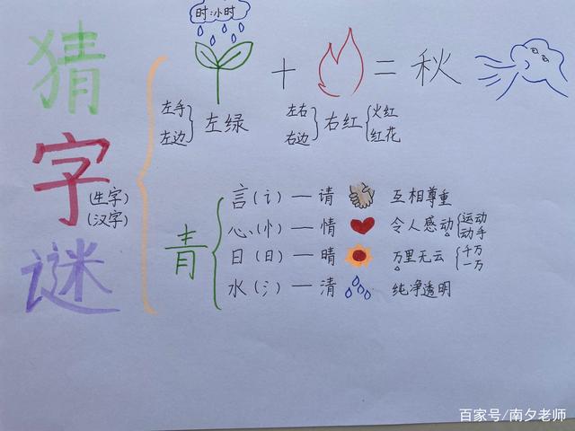 一年级字谜集锦