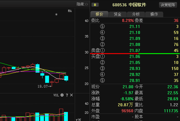 排5走势图