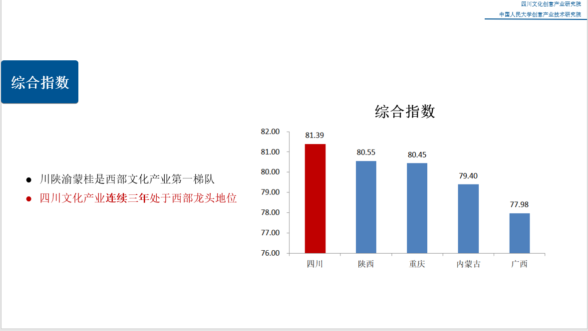 排列五综合分布，探索数字世界的奥秘与规律