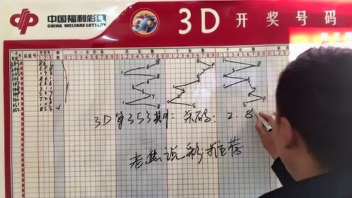 福彩3D试机号后预测分析今日