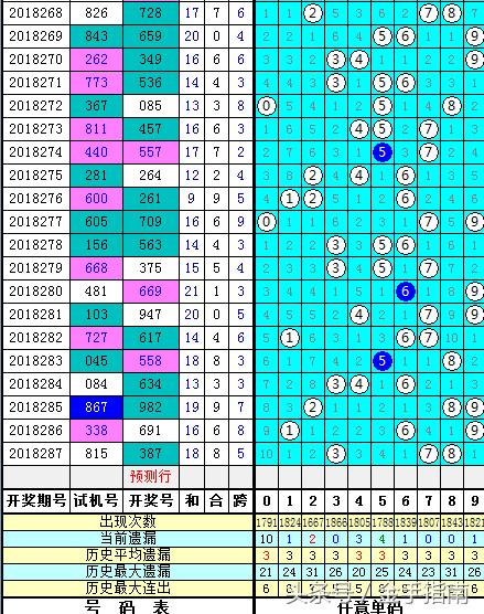 彩票神秘面纱探索