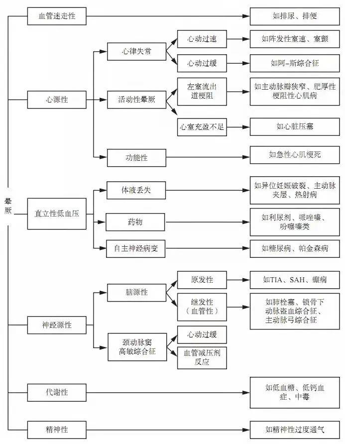 排列三试机号