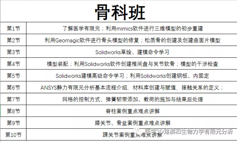 探索未来，从3D试机号后关注码和金马说起
